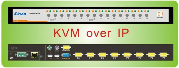 KVM OVER IP解决方案