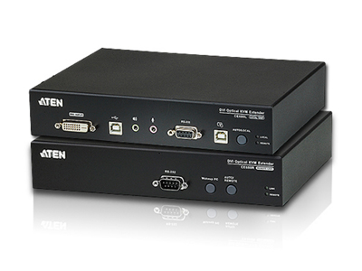 CE680 DVI光纤KVM信号延长器